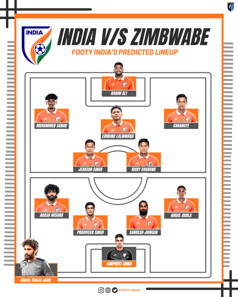 Indian NT predicted 11 versus Zimbabwe in the 2026 Unity Cup