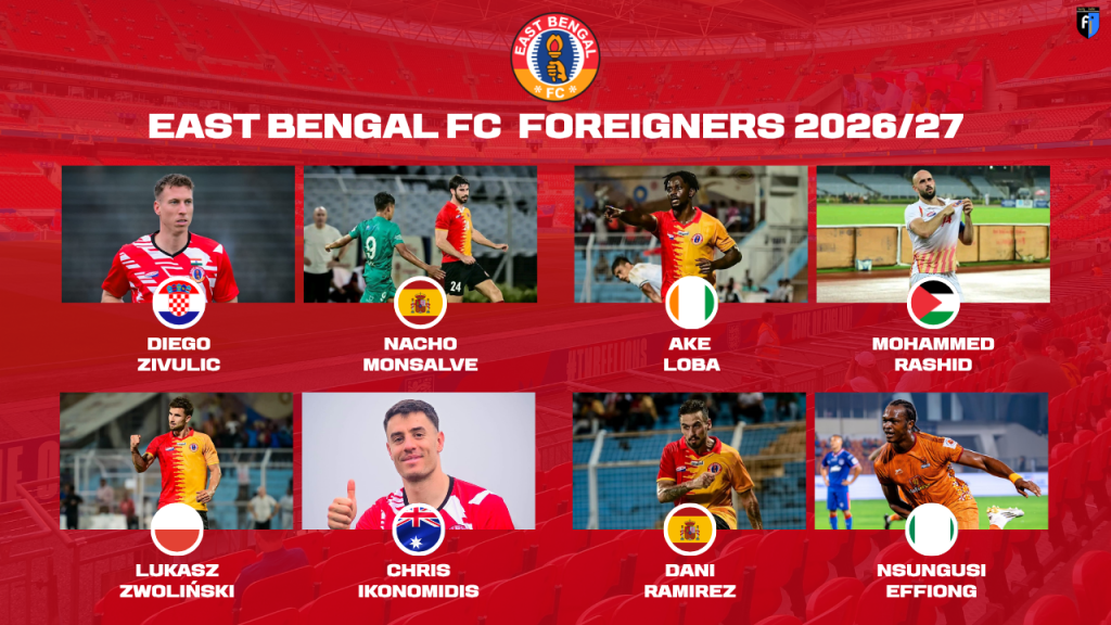 Analyzing East Bengal’s foreign signings for 2026-27 season